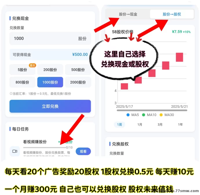 58应用火爆上线！副业新选择！月赚300＋轻松实现！(6)