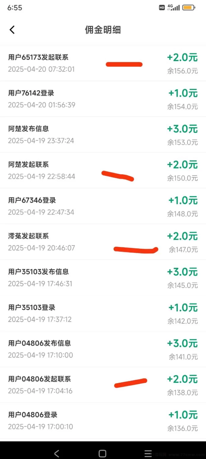 信商圈项目,邀人赚高额奖励,轻松开赚!(3) 信商圈项目,邀人赚高额奖励,轻松开赚!(3)