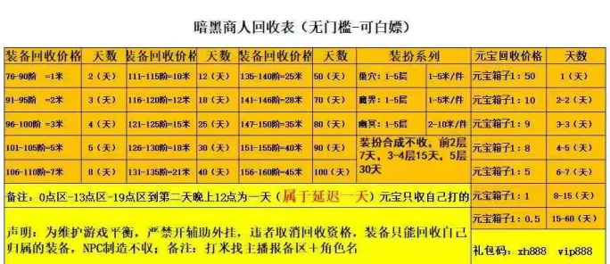 游戏搬砖副业攻略:手机多开轻松挖金,稳定日赚,适合长期发展(2) 游戏搬砖副业攻略:手机多开轻松挖金,稳定日赚,适合长期发展(2)