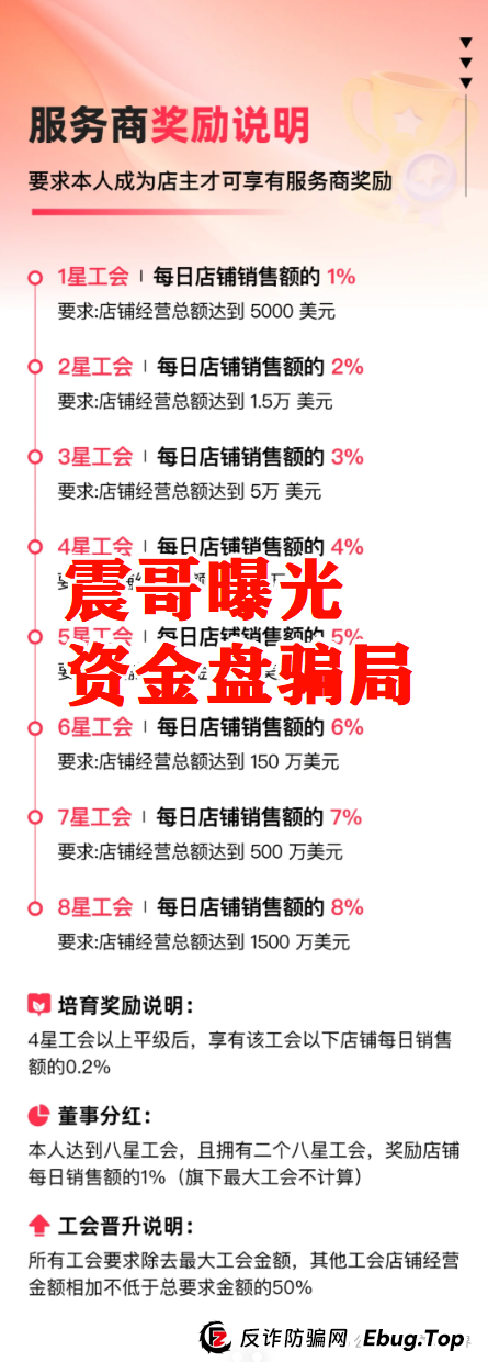 震哥扒皮|优哩哩到底是不是资金盘?能不能玩?老铁们,真相来了!(5) 震哥扒皮|优哩哩到底是不是资金盘?能不能玩?老铁们,真相来了!(5)
