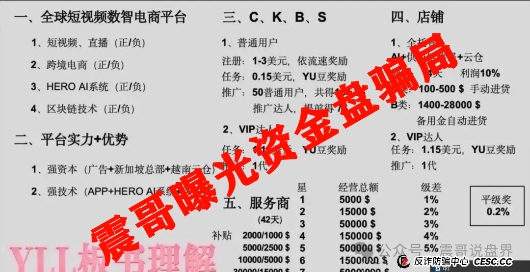 优哩哩是正规平台吗?起底优哩哩:震哥带你扒皮这个资金盘套路(3) 优哩哩是正规平台吗?起底优哩哩:震哥带你扒皮这个资金盘套路(3)