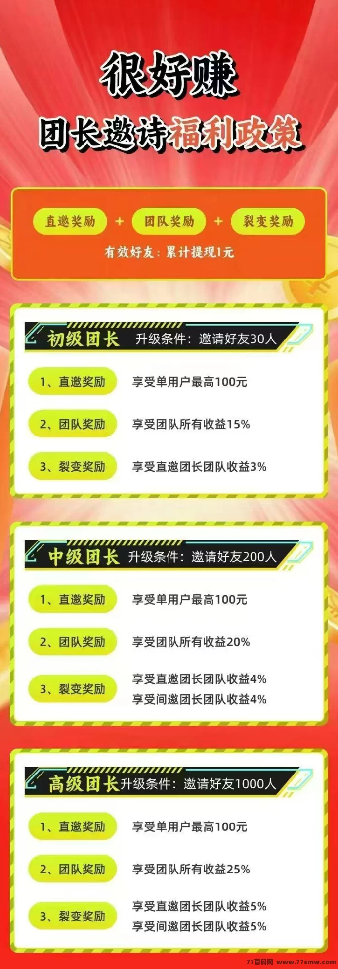 很好赚广告赚米，新平台大放水，单机轻松日赚10-50+(3)