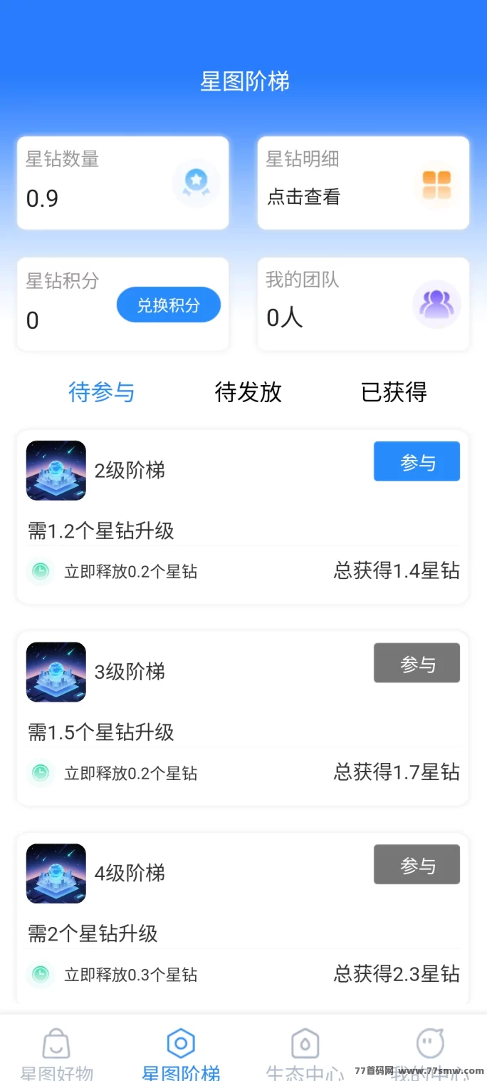 智慧星图零门槛首码，轻松开启爬墙赚米！(2)