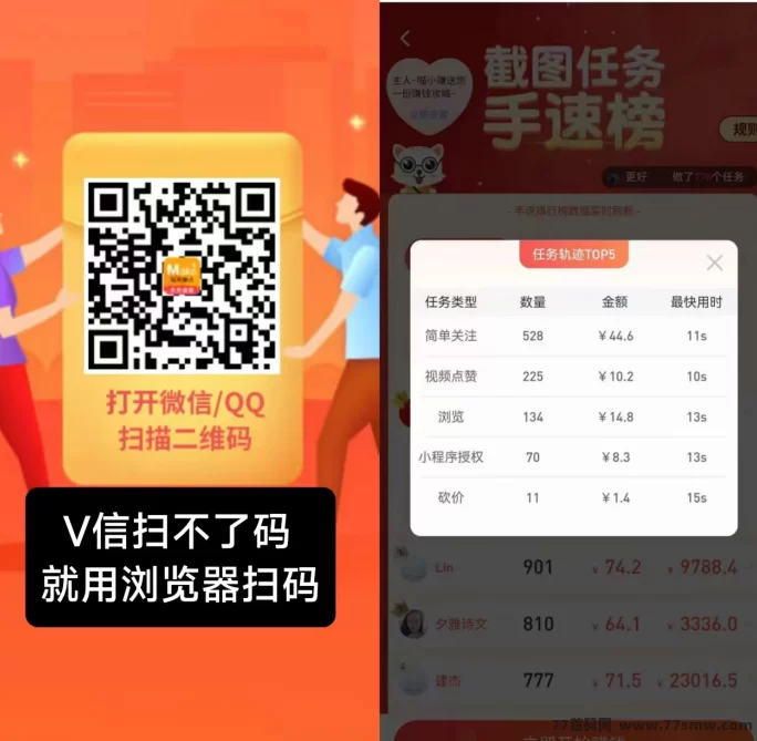 每天钻点APP：边看边赚，每天轻松收入50不是梦！(2)