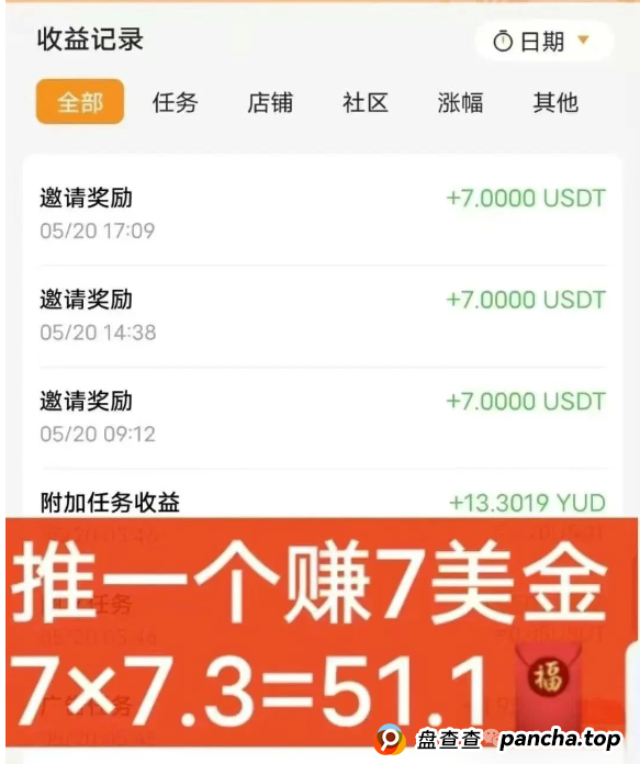 零成本开店当老板?又一个打着跨境电商的骗局--优哩哩,不要再去当炮灰了...(2) 零成本开店当老板?又一个打着跨境电商的骗局--优哩哩,不要再去当炮灰了...(2)
