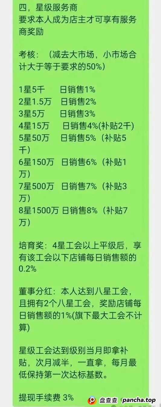 零成本开店当老板?又一个打着跨境电商的骗局--优哩哩,不要再去当炮灰了...(6) 零成本开店当老板?又一个打着跨境电商的骗局--优哩哩,不要再去当炮灰了...(6)
