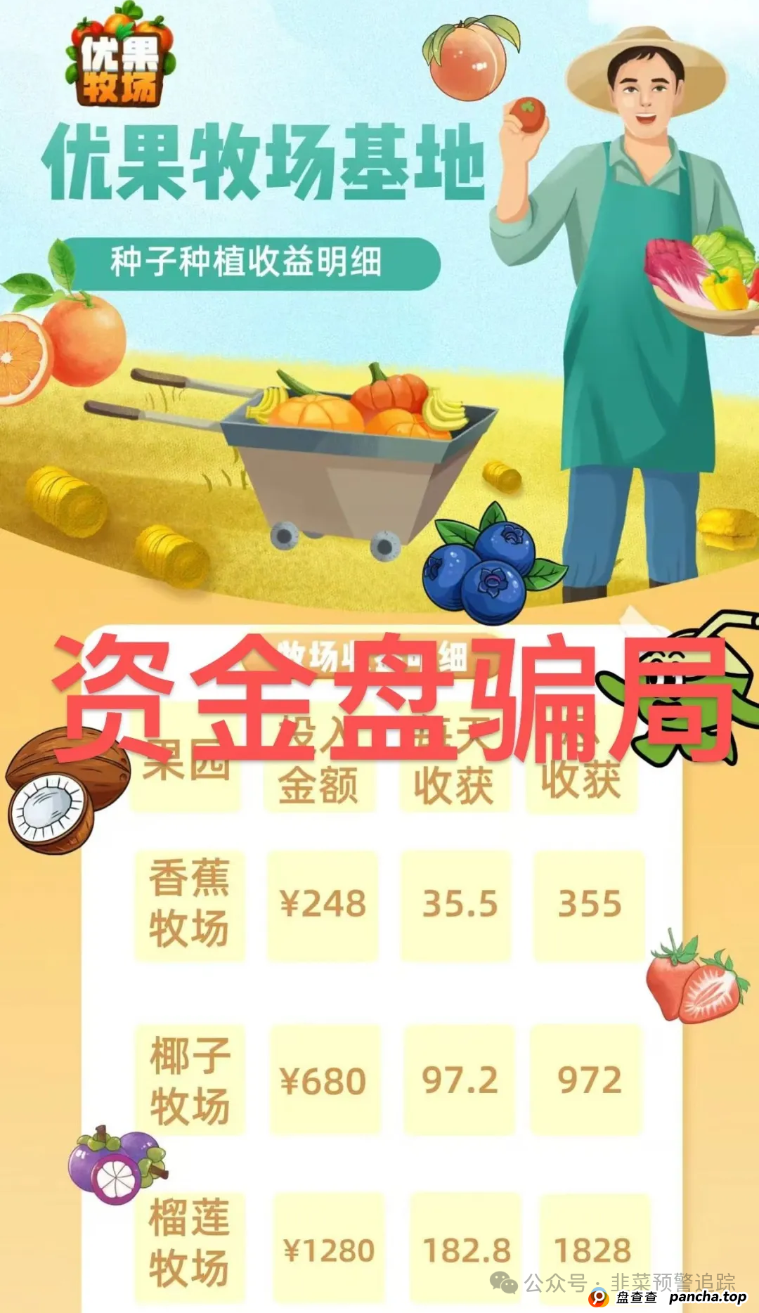 警惕!这些都是诈骗资金盘,马上崩盘,别上当受骗!