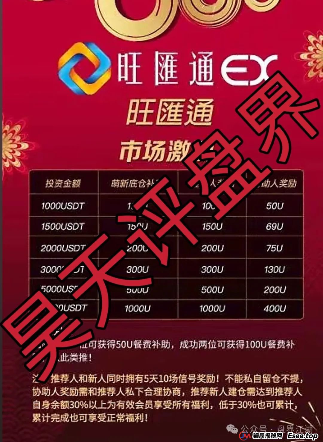 旺匯通交易所跟单类资金盘骗局,部分团队已经撤离,高度预警,即将崩盘跑路!