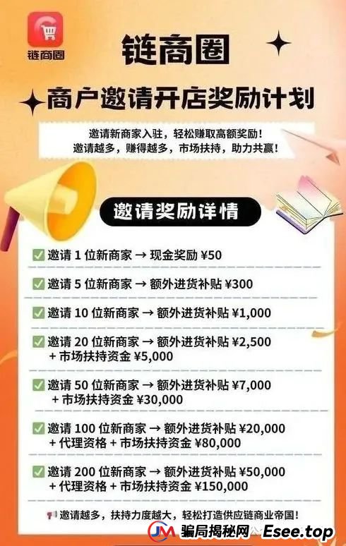 【曝光】最新整理跑路或即将崩盘跑路的资金盘骗局,链商圈,优哩哩,LKD灯塔,未来星链,智链星途,天利汇通,乐世达商城。