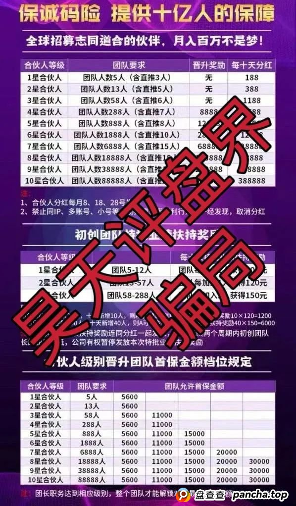 保诚码险HKJC彩票跟单类资金盘骗局,已经开始单割,高度预警,即将崩盘跑路!