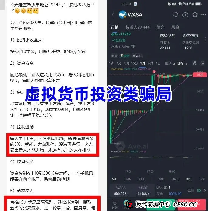 远离资金盘,哇塞币wasa,WEBSEA,SCEA生态农业,宁德时代(港股)这几个诈骗项目高危快要跑路,看到请远离!