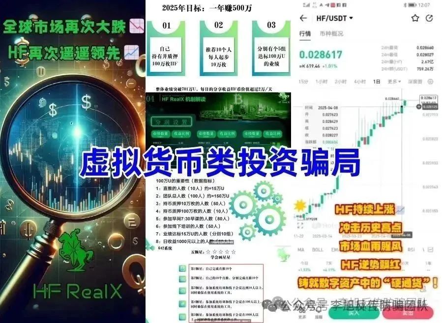 6月20日最新资金盘项目骗局曝光,HF REALX融通链,藏币,众星团队,多莱商学院,联合智算中心随时可能卷钱跑路!