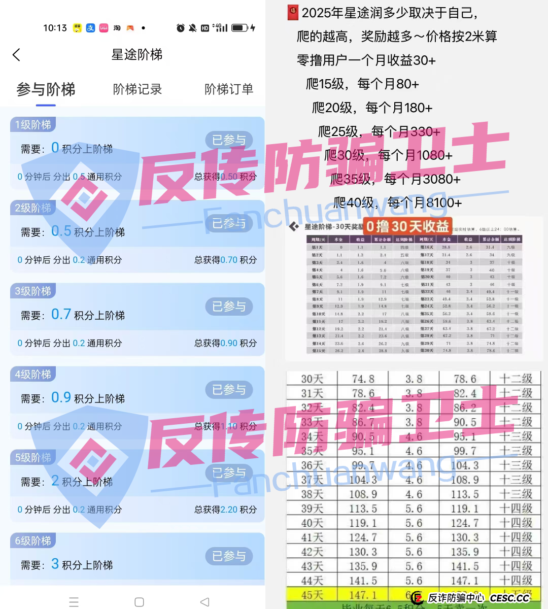 别碰!智链星途,添星汇,MerCkco默克公司,Achman AM 兔子保险,Drama短剧,嗨里鱼这7个传销资金盘骗局,别让血汗钱打水漂!