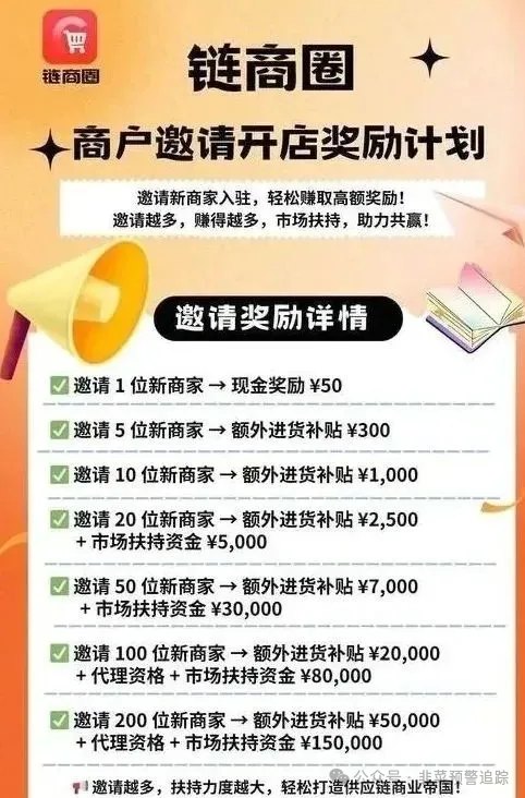 最新资金盘曝光:链商圈,启迪医疗,多莱商学院,未来云启,云威国际等项目大量收割开始,随时可能卷钱跑路。