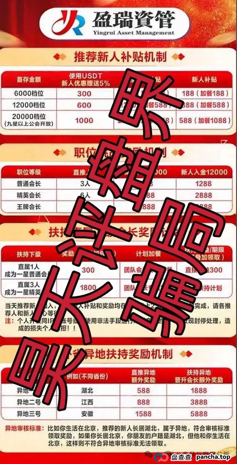 6月26日最新资金盘项目骗局曝光,盈瑞资管,云威国际,未来云启,HashKey,布鲁交易所,Webkey,艾菲克斯随时可能卷钱跑路!