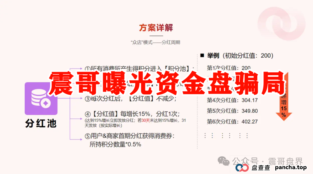 扒皮“我店生活”：是商业创新还是资金盘陷阱？你以为是创新，其实接盘的就是你！​(3)