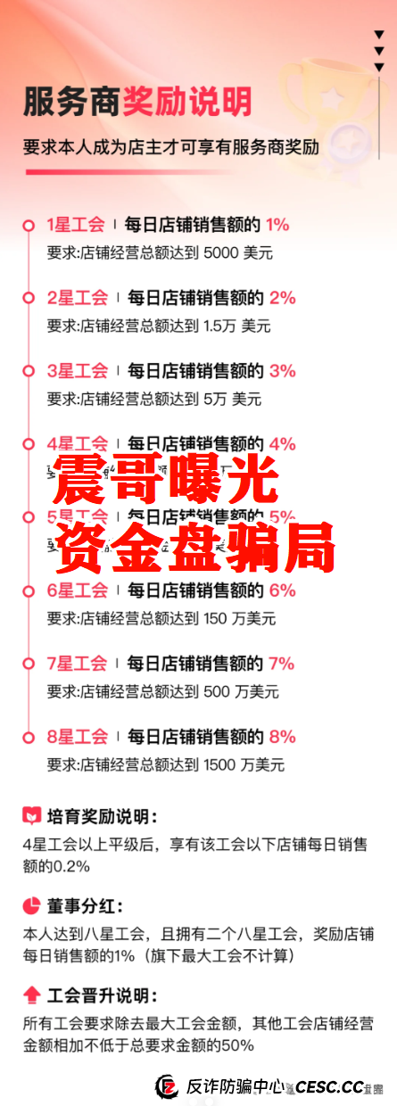 优哩哩是不是资金盘?优哩哩真相大起底:别被高回报迷了眼,小心血本无归!(4) 优哩哩是不是资金盘?优哩哩真相大起底:别被高回报迷了眼,小心血本无归!(4)