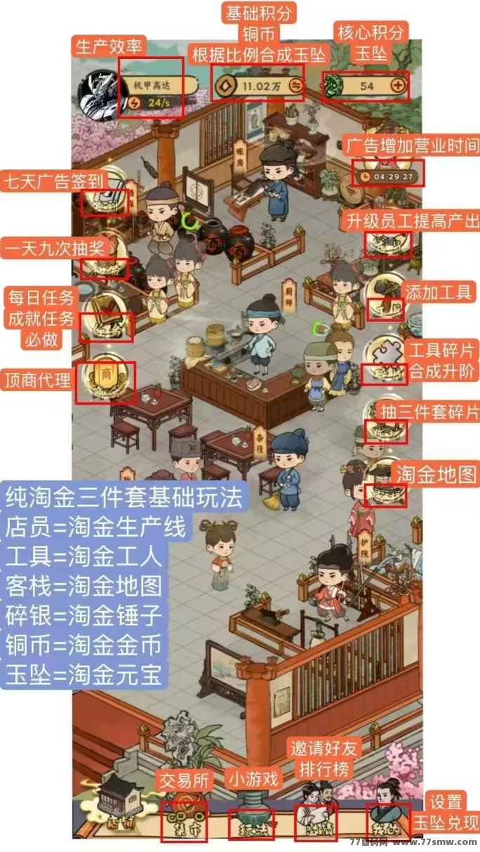 桃源客栈上线：注测秒提0.3圆，零撸可达上千，稳定运营的淘金玩法全解析！(3)