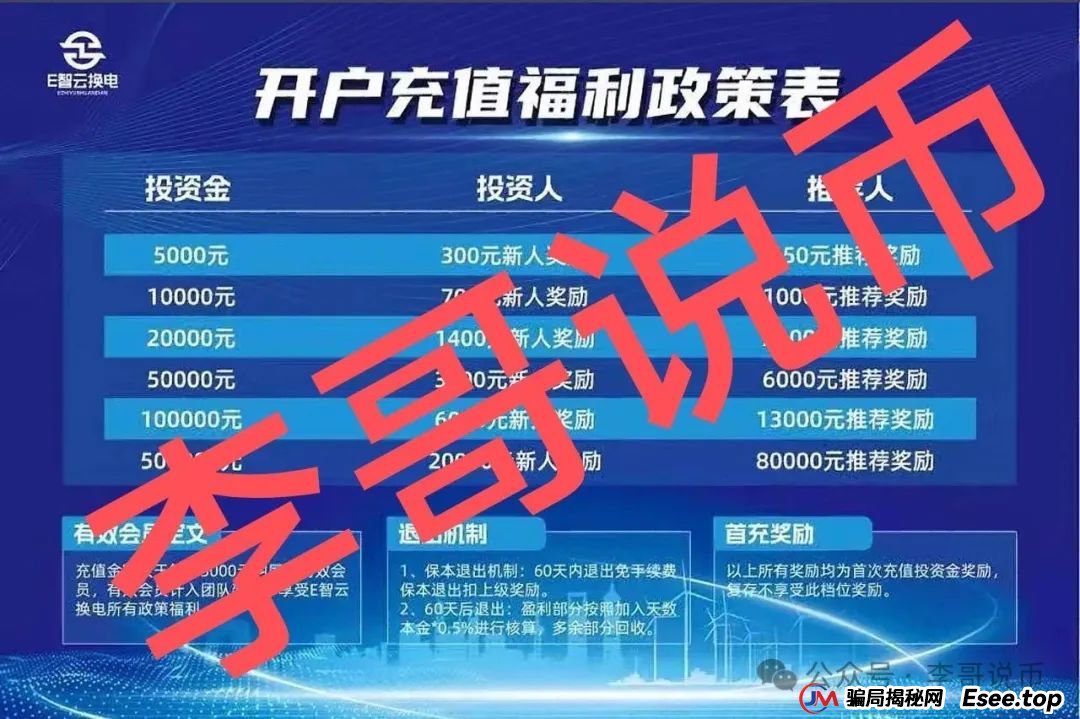 E智云换电能玩么?单柜年收益13.8W缺乏依据?(1) E智云换电能玩么?单柜年收益13.8W缺乏依据?(1)