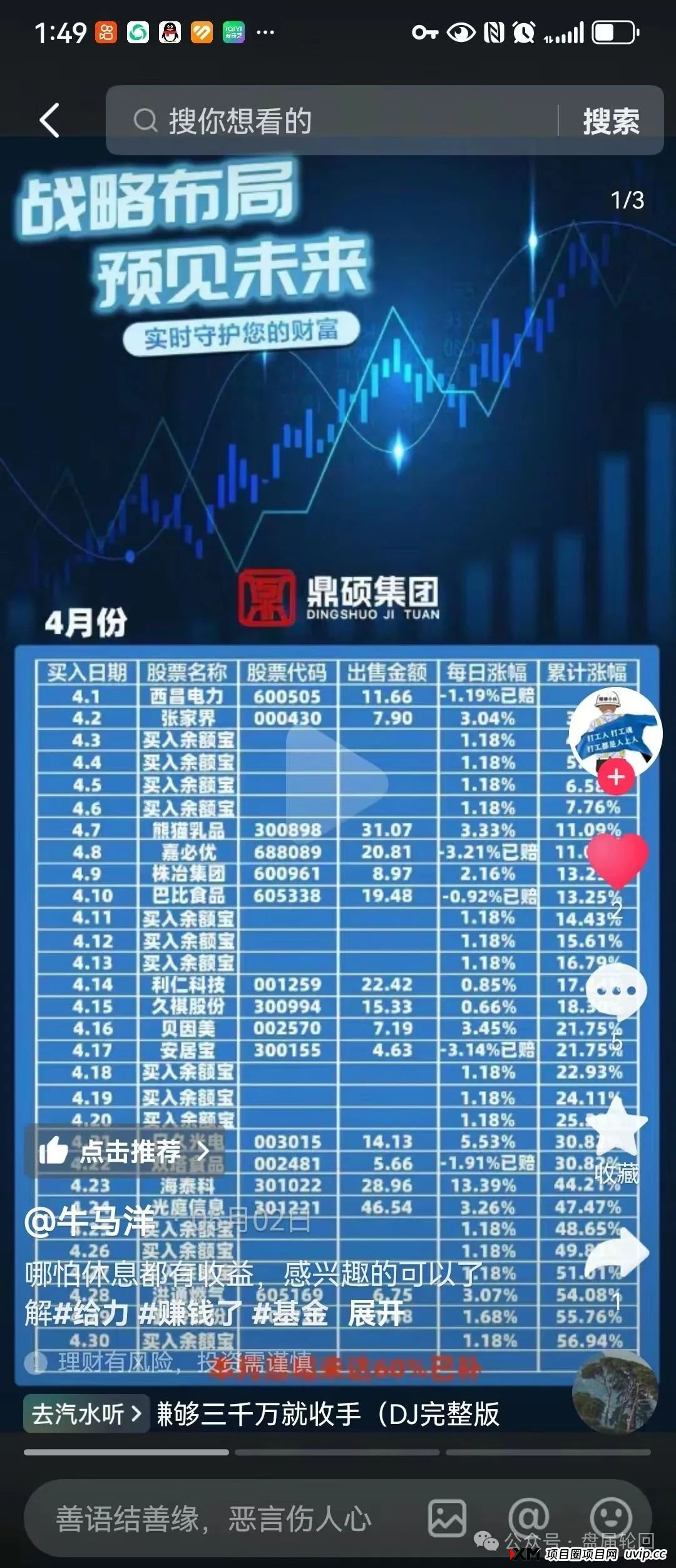 【胜利资本】鼎硕集团股票跟单骗局 已经单割 马上全线崩盘(4) 【胜利资本】鼎硕集团股票跟单骗局 已经单割 马上全线崩盘(4)
