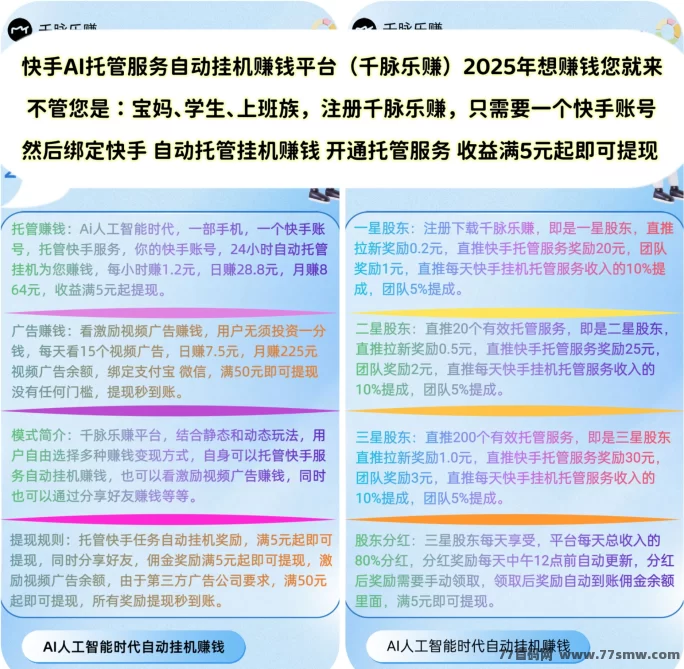 千脉乐赚AI智能褂机项目详解：快手委托日赚28.8圆＋广告任务月入225，提取秒到！(5)