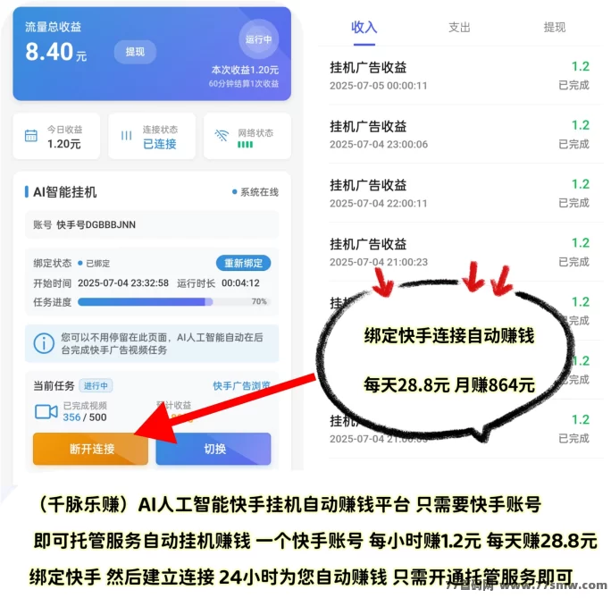 千脉乐赚AI智能褂机项目详解：快手委托日赚28.8圆＋广告任务月入225，提取秒到！(3)