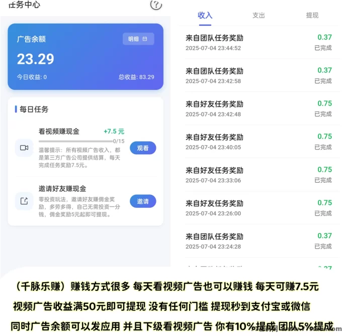 千脉乐赚AI智能褂机项目详解：快手委托日赚28.8圆＋广告任务月入225，提取秒到！(4)