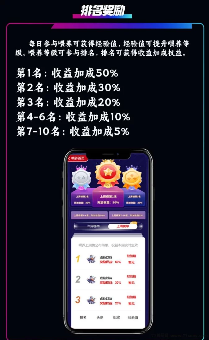 萌牛星球新玩法上线，零门槛轻松入驻，限时招募团队长待遇优厚！(9)