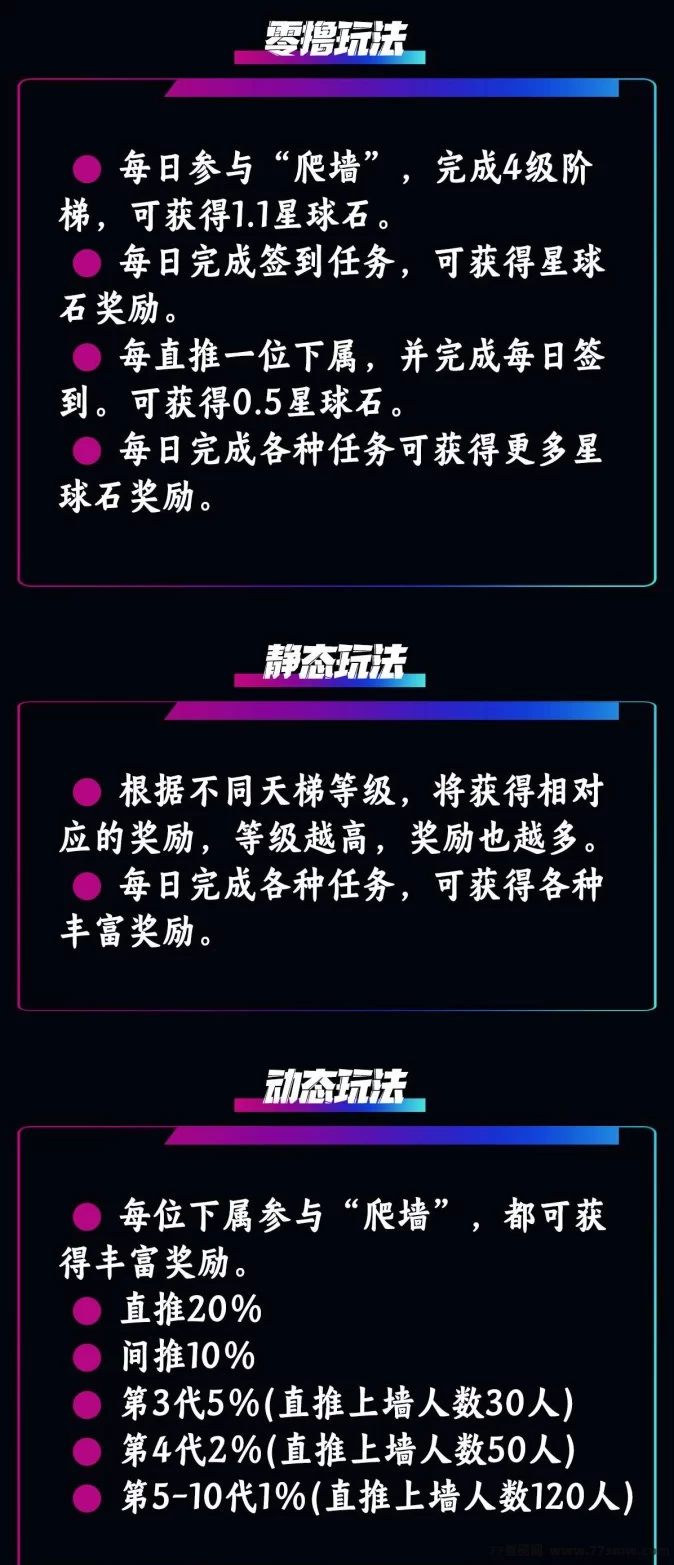 萌牛星球新玩法上线，零门槛轻松入驻，限时招募团队长待遇优厚！(13)
