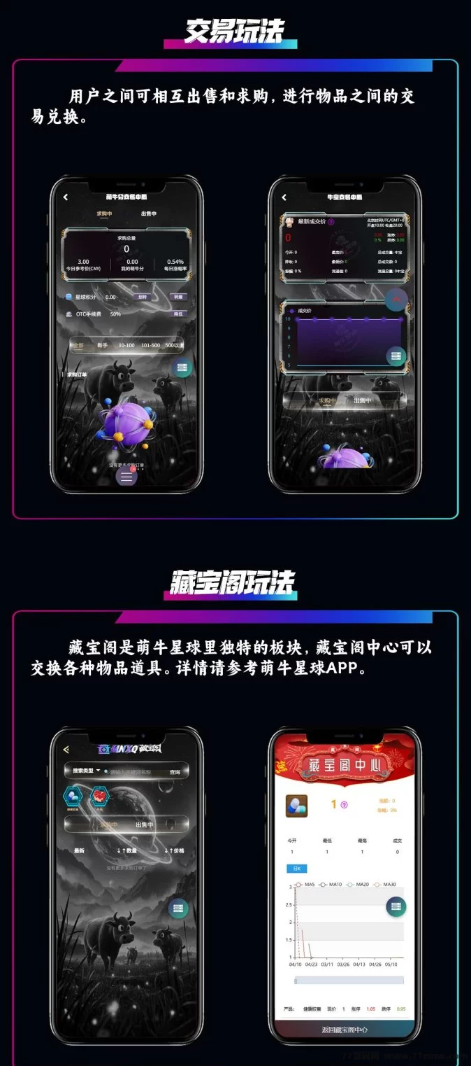 萌牛星球新玩法上线，零门槛轻松入驻，限时招募团队长待遇优厚！(4)