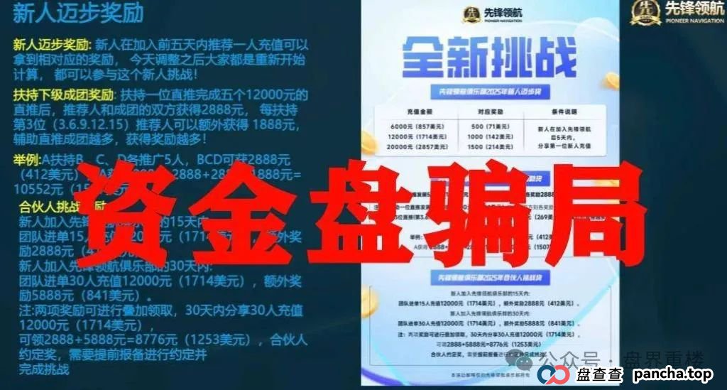 币胜客（先锋领航俱乐部）跟单类资金盘骗局，已经开始单割，操盘手圈钱过亿，即将崩盘跑路！
