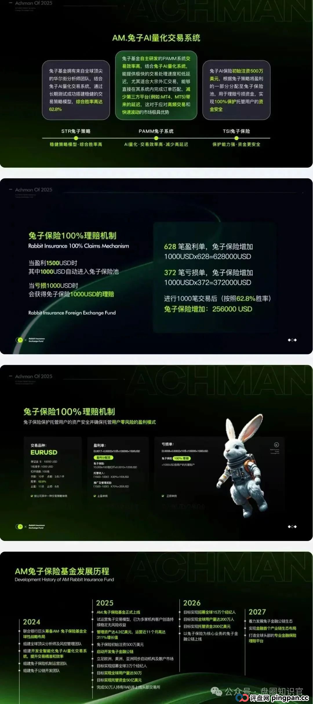 警惕预警: “兔子外汇保险基金”:量化交易外衣下的资金盘骗局,看到的速度远离