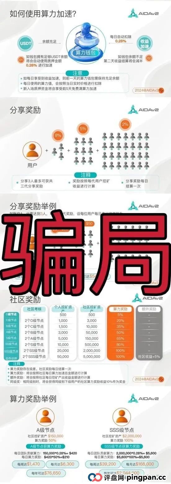 AIDAV2一个挖矿质押分红类资金盘骗局，操盘手圈钱过亿，即将崩盘跑路，立即撤离！