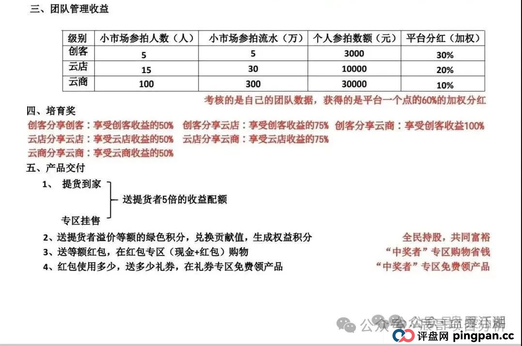 易无界抢单互助资金盘骗局,操盘手圈钱过亿,即将崩盘跑路!(4) 易无界抢单互助资金盘骗局,操盘手圈钱过亿,即将崩盘跑路!(4)