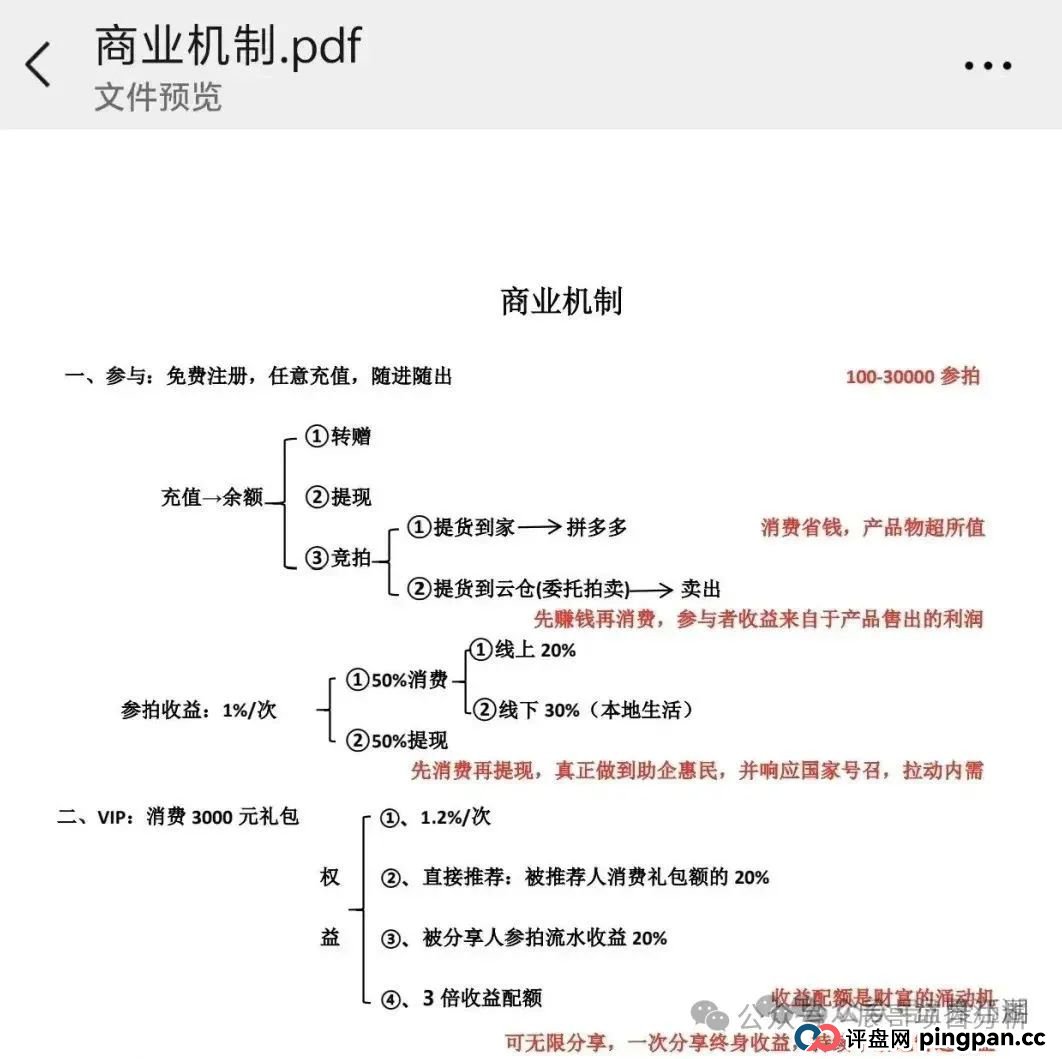 易无界抢单互助资金盘骗局,操盘手圈钱过亿,即将崩盘跑路!(3) 易无界抢单互助资金盘骗局,操盘手圈钱过亿,即将崩盘跑路!(3)