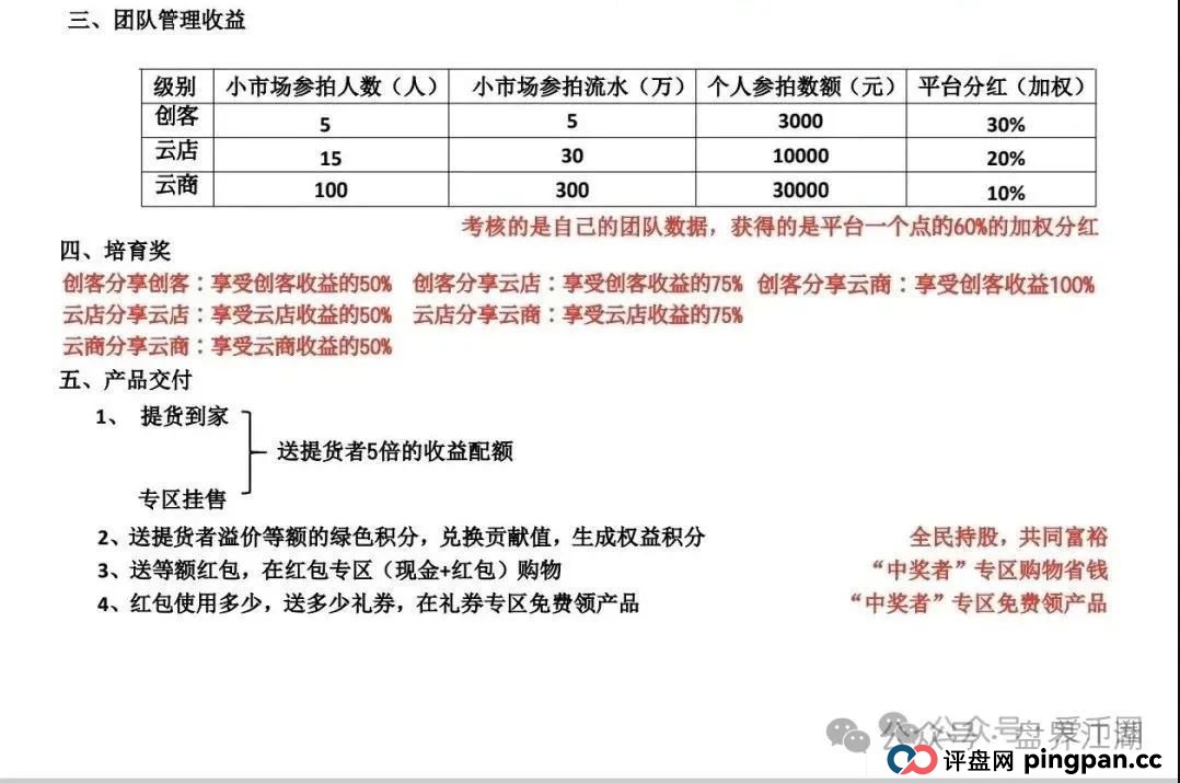 易无界抢单互助资金盘骗局重启盘又冒充新盘开始忽悠人了,操盘手圈钱过千万,各种投诉文章来掩盖割韭菜的真相,高度预警,即将崩盘跑路!(4) 易无界抢单互助资金盘骗局重启盘又冒充新盘开始忽悠人了,操盘手圈钱过千万,各种投诉文章来掩盖割韭菜的真相,高度预警,即将崩盘跑路!(4)