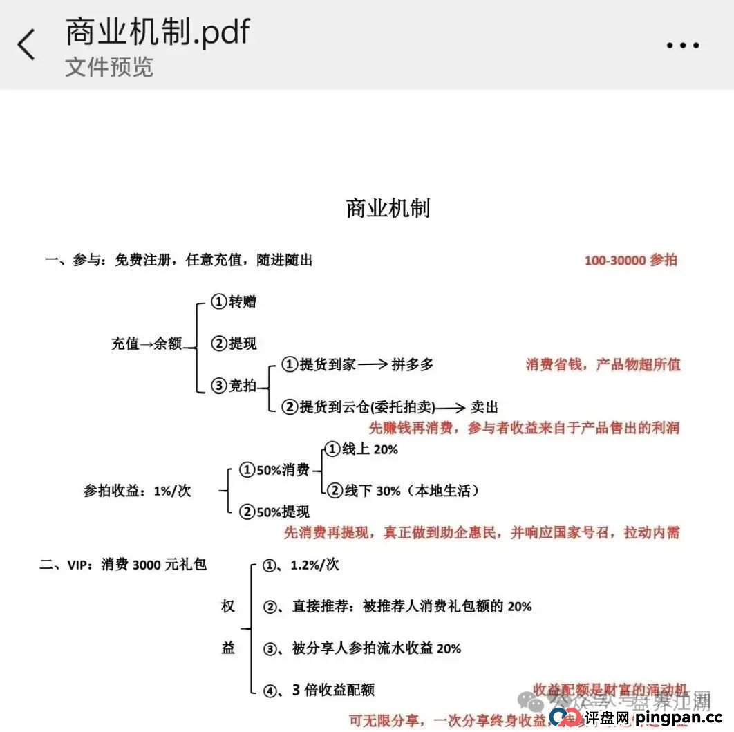 易无界抢单互助资金盘骗局重启盘又冒充新盘开始忽悠人了,操盘手圈钱过千万,各种投诉文章来掩盖割韭菜的真相,高度预警,即将崩盘跑路!(3) 易无界抢单互助资金盘骗局重启盘又冒充新盘开始忽悠人了,操盘手圈钱过千万,各种投诉文章来掩盖割韭菜的真相,高度预警,即将崩盘跑路!(3)