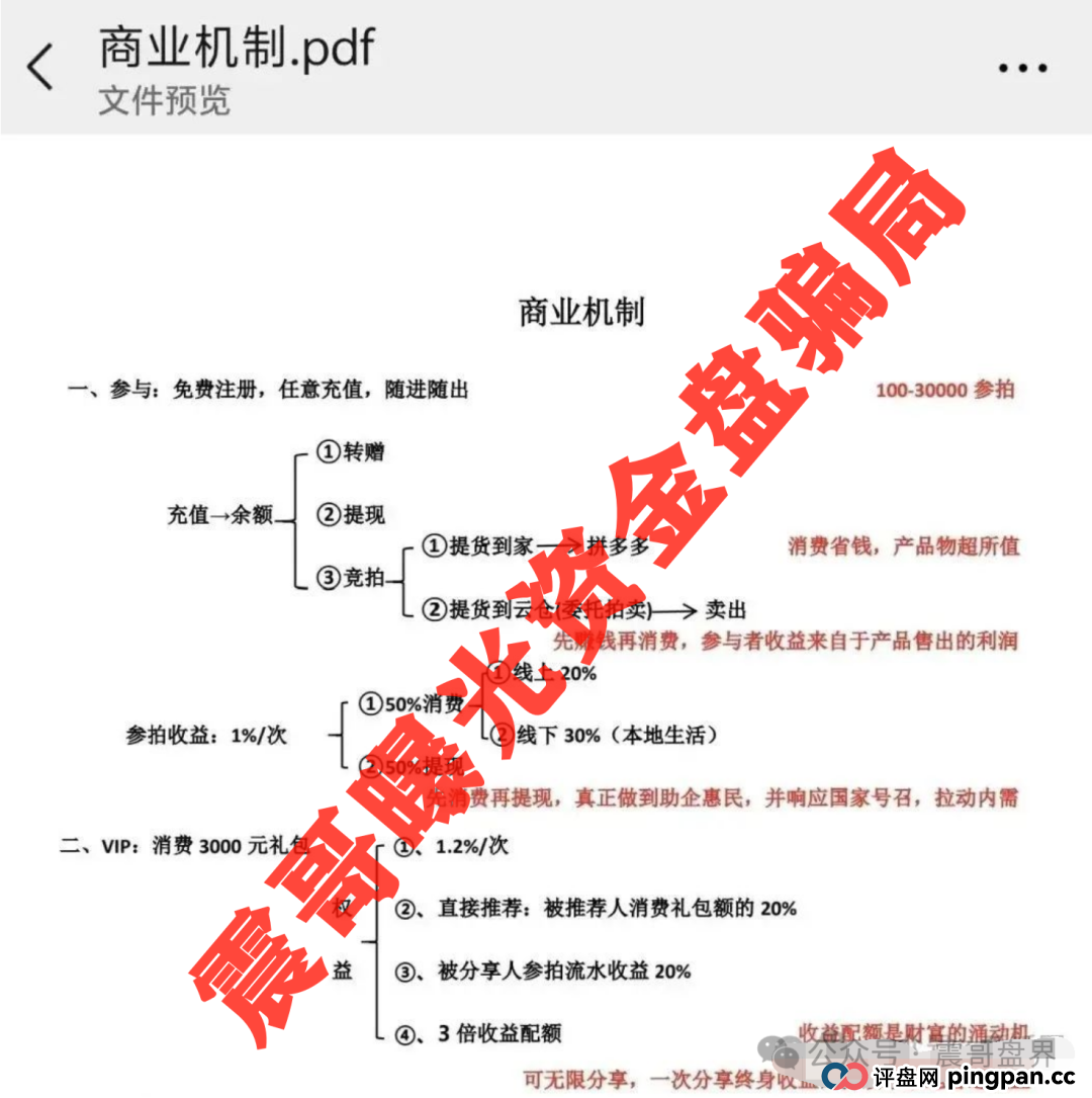 易无界又来了!震哥带你扒皮这个换汤不换药的韭菜盘(4) 易无界又来了!震哥带你扒皮这个换汤不换药的韭菜盘(4)