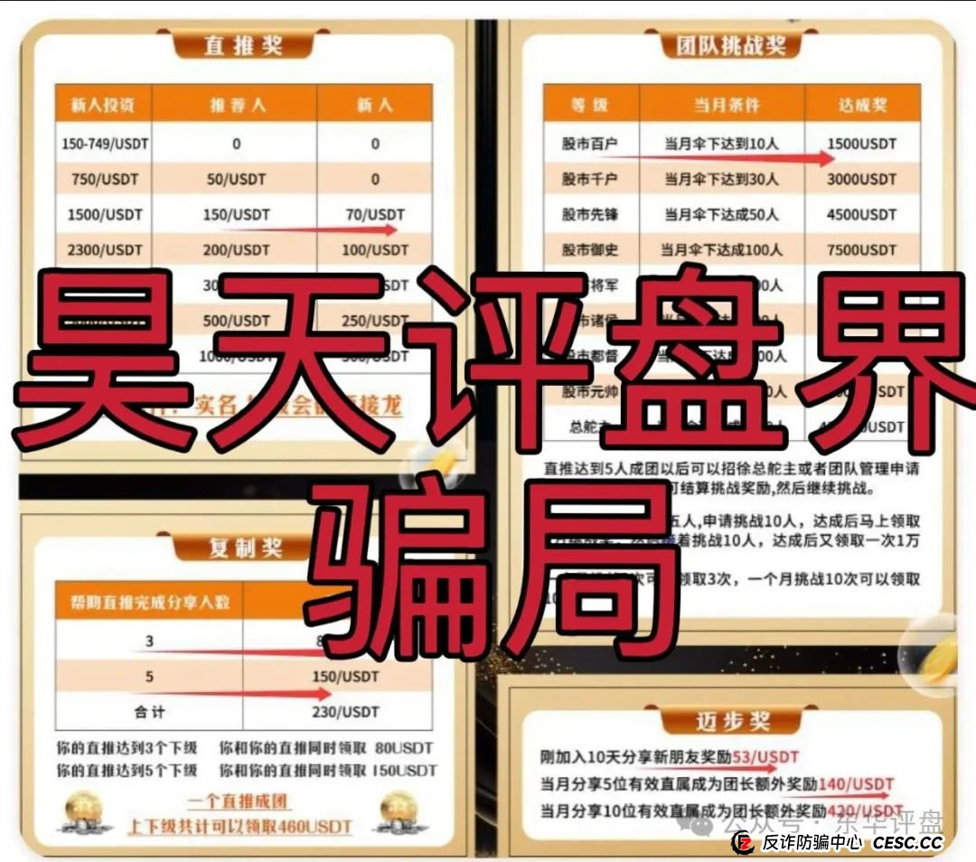 博股会股票跟单类资金盘骗局,操盘手圈钱过千万,已经开始单割,部分团队撤离,高度预警,即将崩盘跑路!