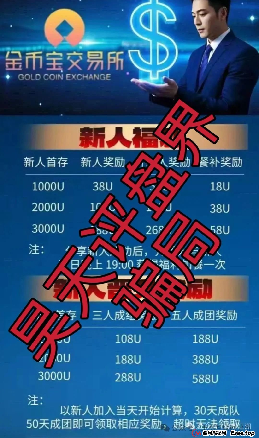 8月24日盘讯:最新资金盘骗局,金币宝交易所,某某牧场,维尔利,奥拉丁,NPCWG随时可能卷钱跑路,看到速度撤离!