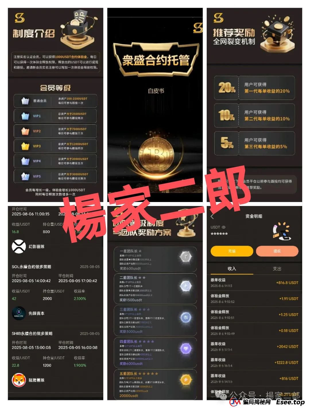曝光几个最近高危超级短命杀猪盘骗局:众盛合约,通利达,瑞士百达,HKD交易所,元来社区UBS,中康健康,Blackstone黑石,塔维拉亚洲,中巴光伏!