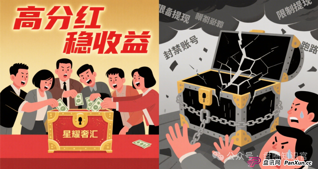 警惕!“星耀奢汇” 崩盘后,同一团伙再开 “安永达” 设局,这些套路一定要认清!