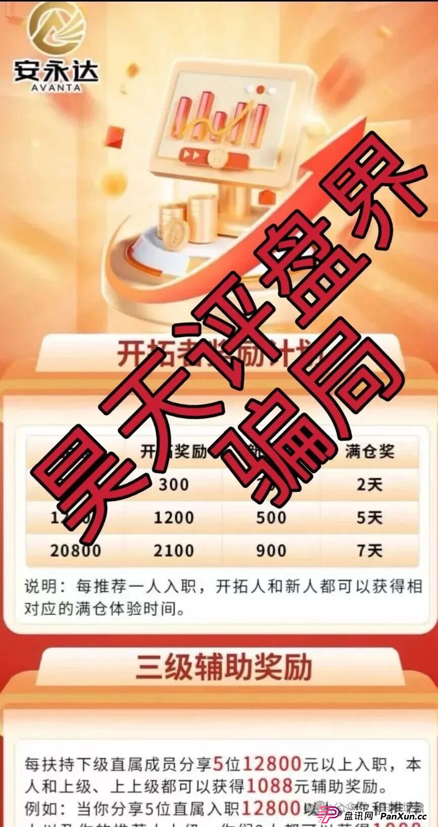 永安达股票跟单类资金盘骗局,原“星耀奢汇”诈骗团伙所开,操盘手老周毫无格局,说跑就跑,高度预警!
