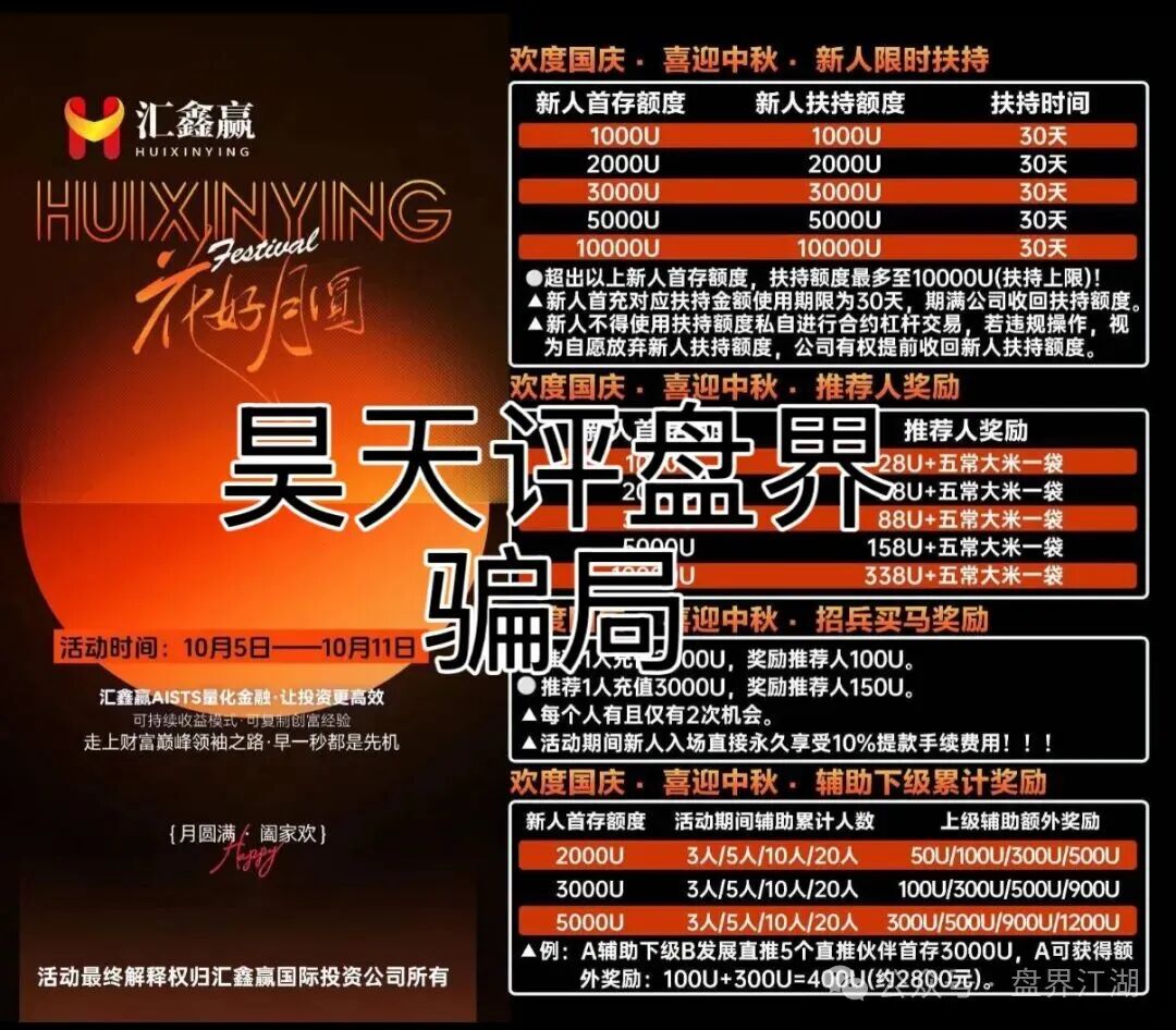 汇鑫赢IG股票期货类资金盘骗局，已经崩盘，开始搞平移进行二次收割，切勿再次上当受骗…
