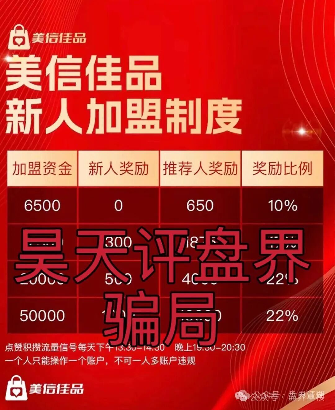 美信佳品冒充电商的跟单分红类资金盘骗局，现在开始大量收割会员了。操盘手李昊明已经骗了上亿。即将崩盘跑路