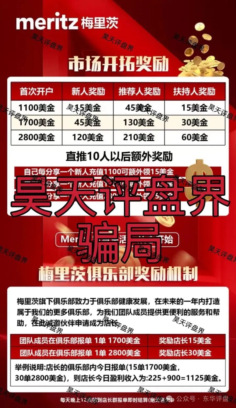 梅里茨资本跟单类资金盘骗局，原攀智资本诈骗团伙的平移重启盘，不拉人就封号单割，马上要跑路了，速度撤离！