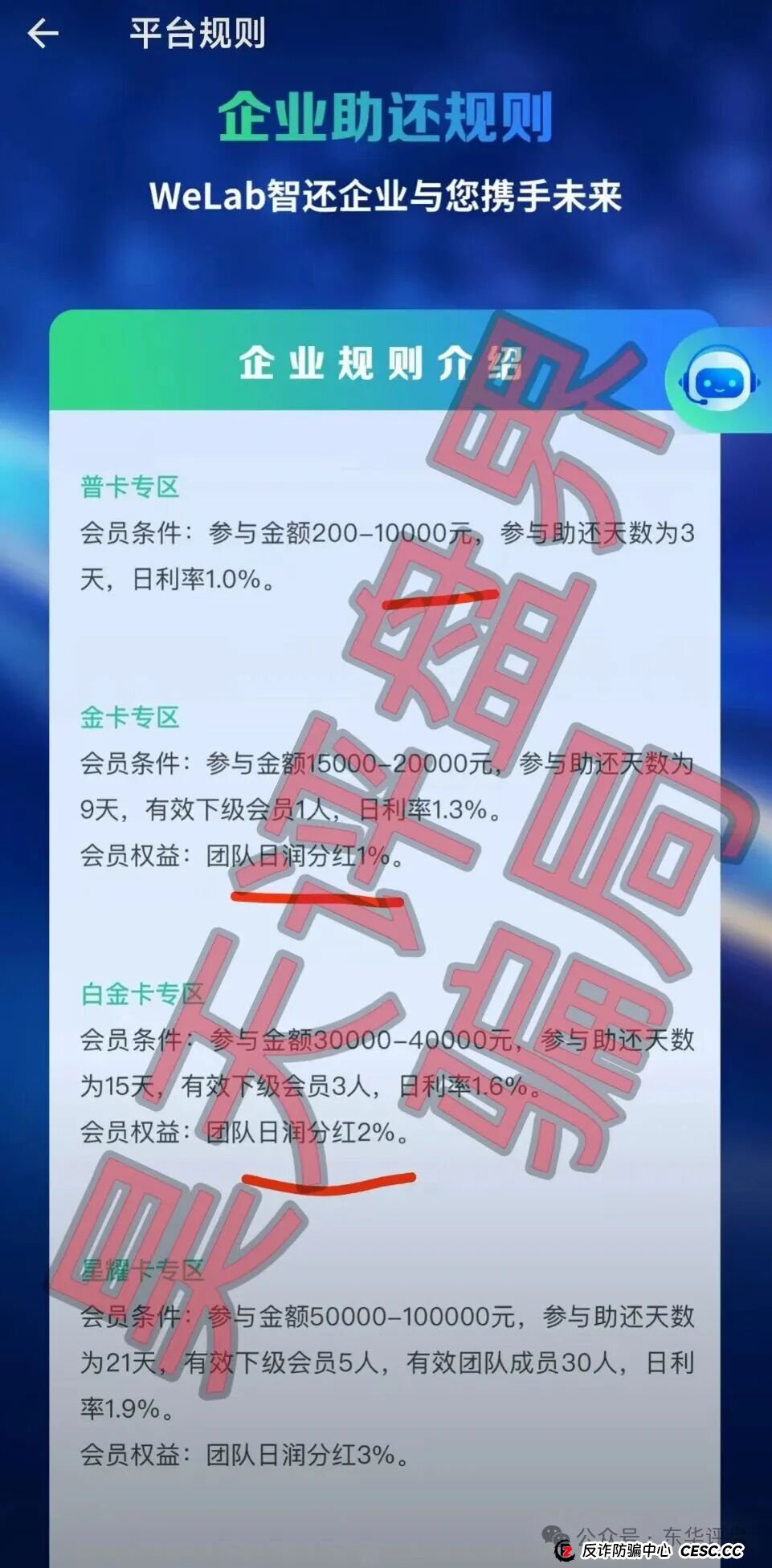 最新预警！2026年，“WeLab智还”们又换马甲了，怎么破？