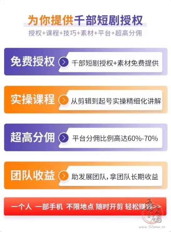 抖音快手短剧变现：AI自动剪辑，轻松日赚300+