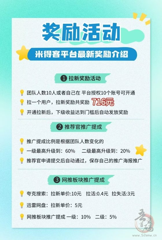米得客:1年多稳定平台,发视频赚钱,无粉丝播放量要求,轻松赚取零花钱(7) 米得客:1年多稳定平台,发视频赚钱,无粉丝播放量要求,轻松赚取零花钱(7)
