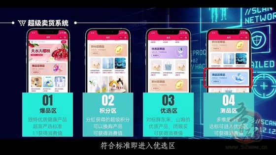 【超级乐分享】首码刚出,人人都是消费商,占位越早收益越高!(3) 【超级乐分享】首码刚出,人人都是消费商,占位越早收益越高!(3)